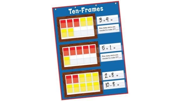 Using a Ten Frame for Math Visual Aides
