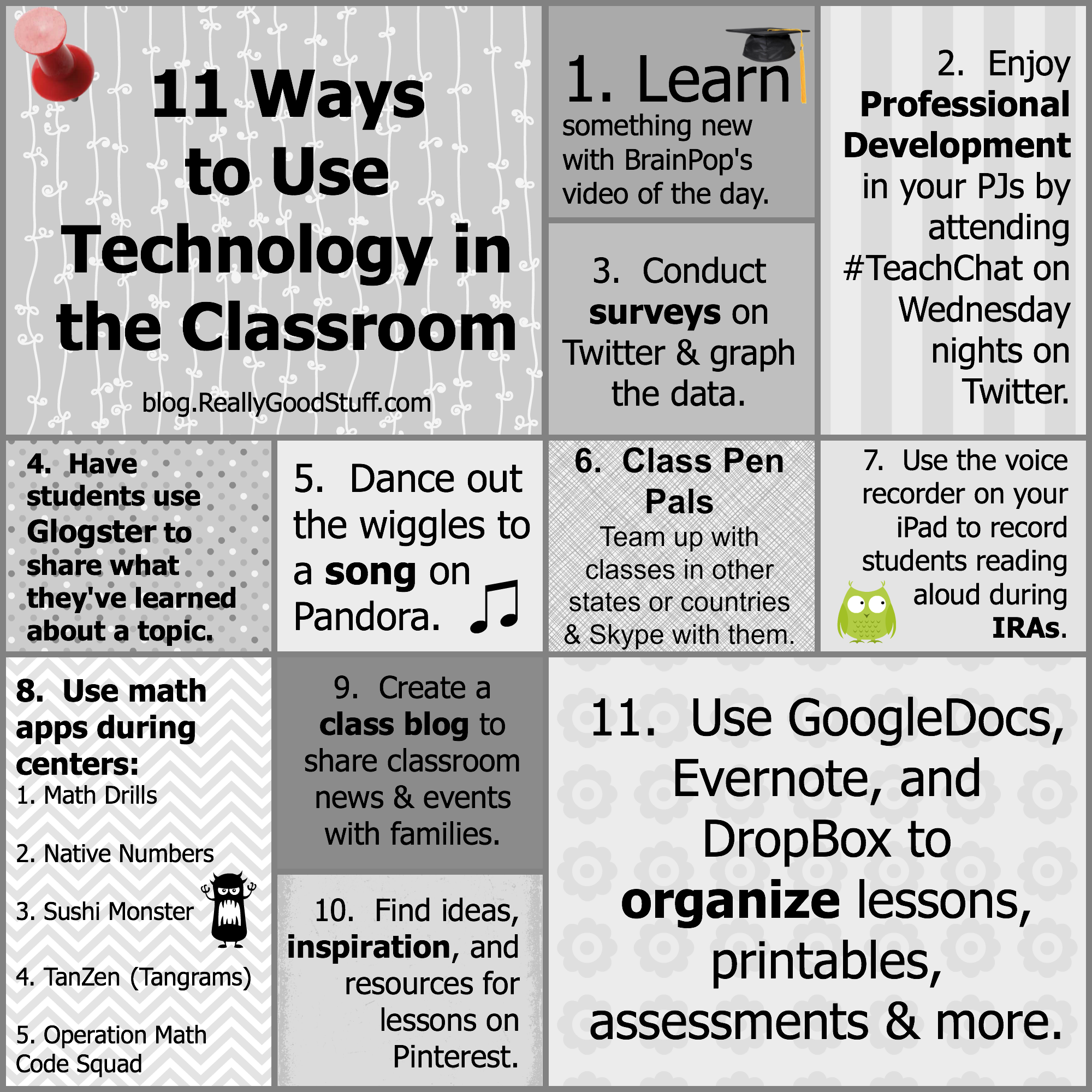 11 Ways To Use Technology In The Classroom