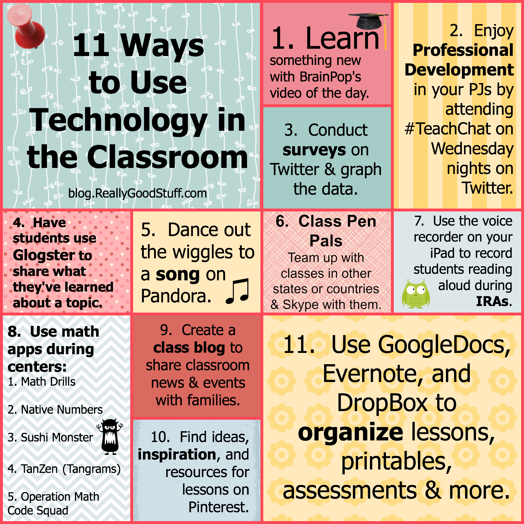 benefits of technology in the classroom