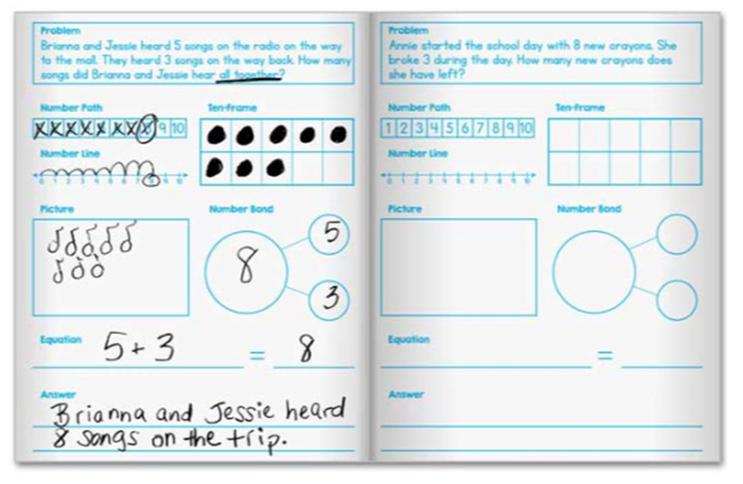 how-to-do-common-core-math-a-guide-for-parents